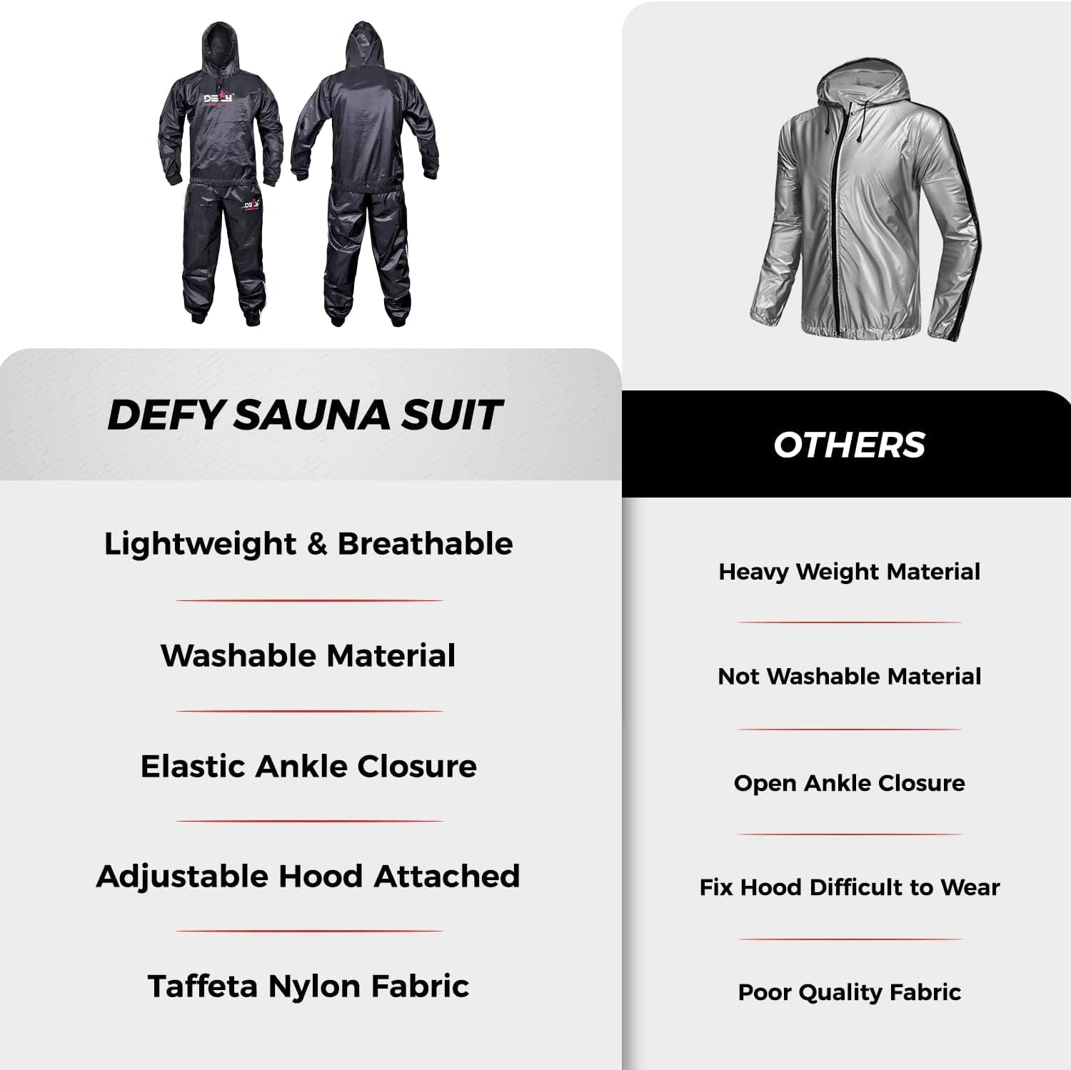 DEFY Heavy Duty Sweat Suit Sauna Exercise Gym Sauna Suit Fitness Workout Anti-Rip with Hood